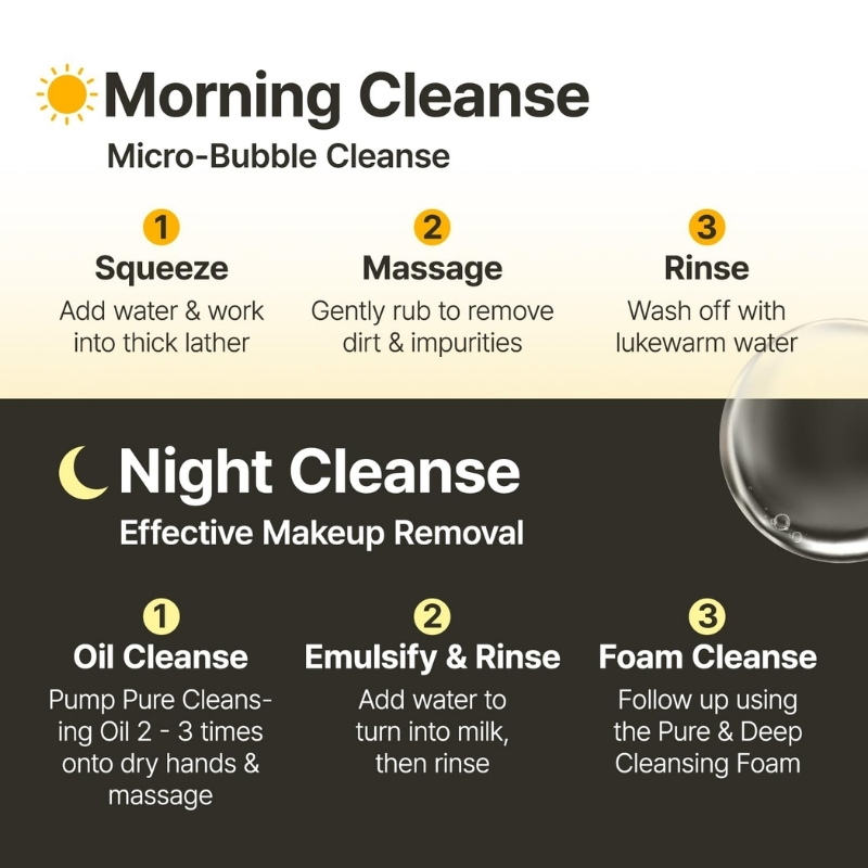 Pure & Deep Cleansing Foam (100ml) - Image 7