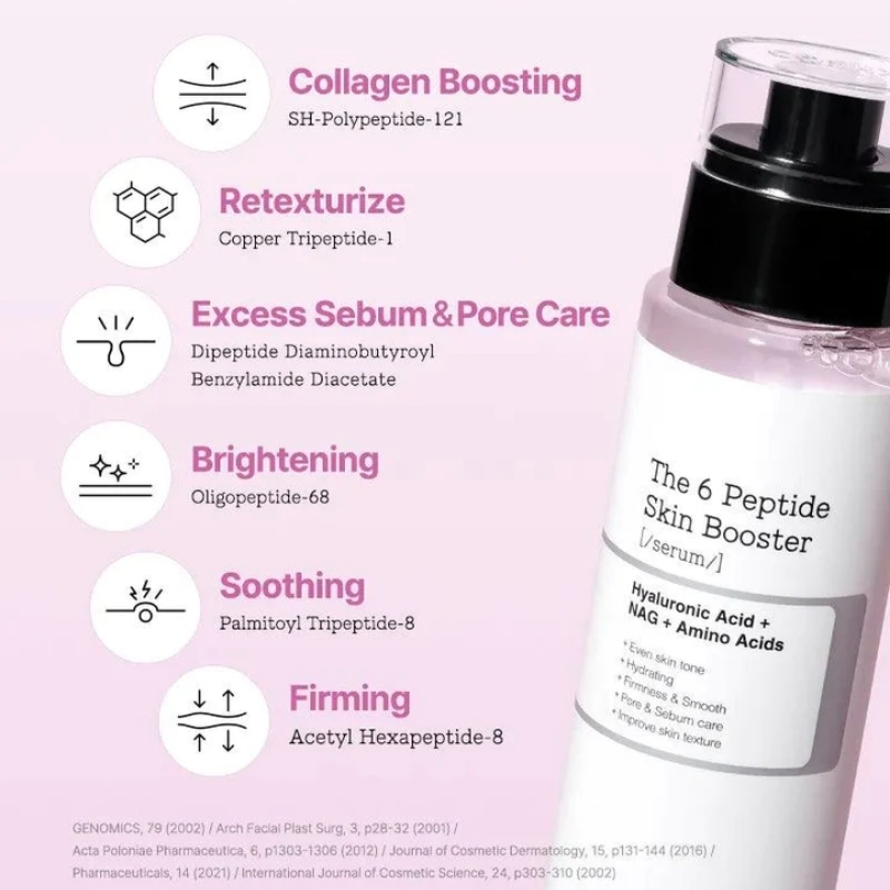 The 6 Peptide Skin Booster Serum - Image 2