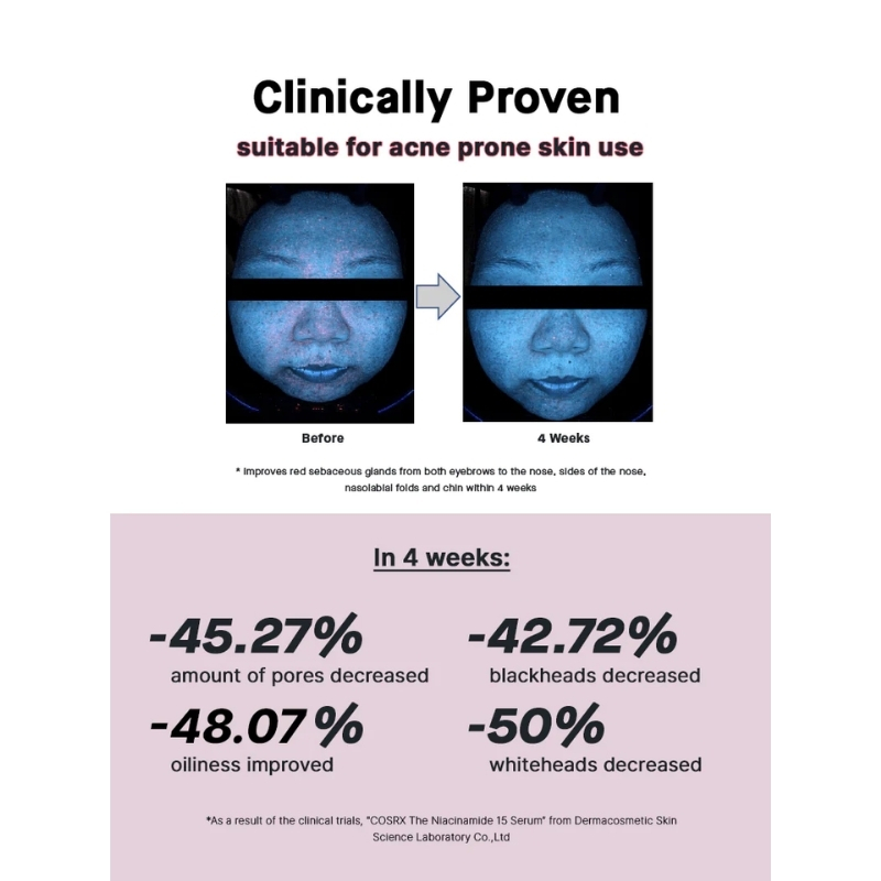The Niacinamide 15 Serum (20ml) - Image 5