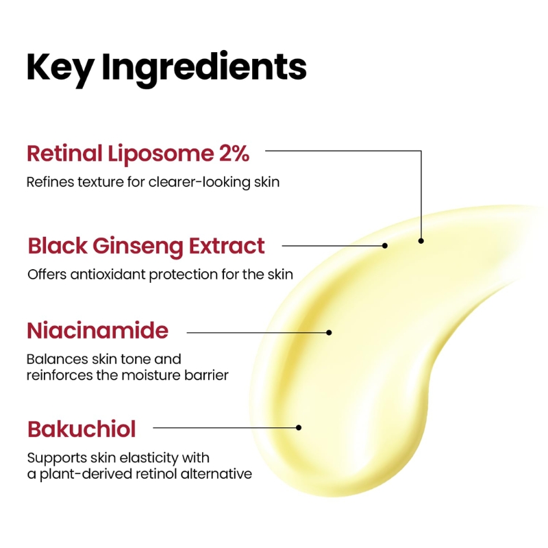SEOUL 1988 Serum : Retinal Liposome 2% + Black Ginseng 30ml - Image 6