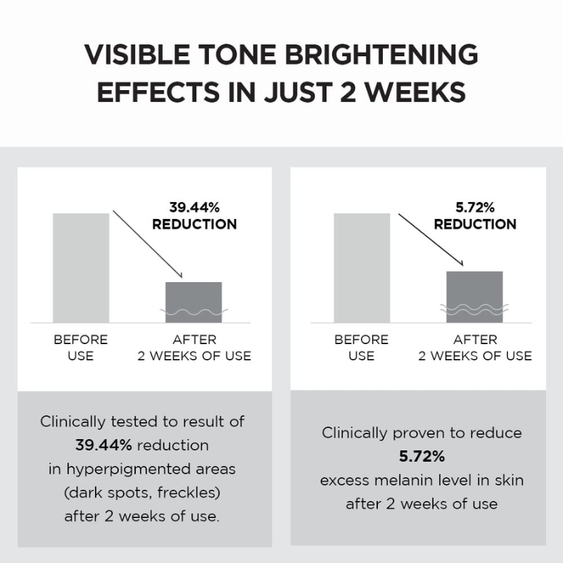 SKIN1004 Madagascar Centella Tone Brightening Capsule Cream 2.53 fl.oz, 75ml, Non-sticky Hydrating Brightening