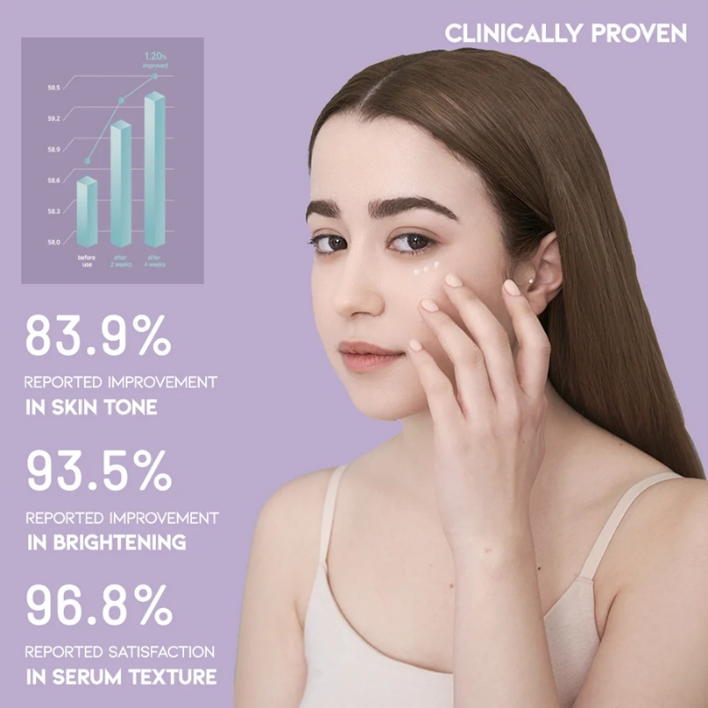 OOTD - Overnight Eye Cream P.M