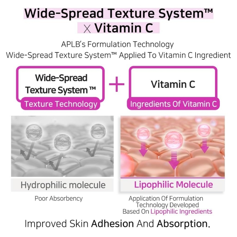 APLB Kojic Acid Vitamin C Facial Cream 55ml