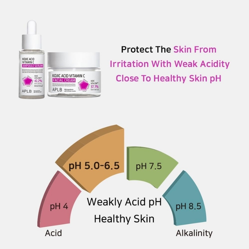 APLB Kojic Acid Vitamin C Facial Cream 55ml