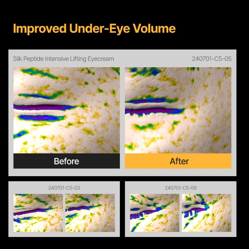 SUNGBOON EDITOR - Silk Peptide Intensive Lifting Eye Cream