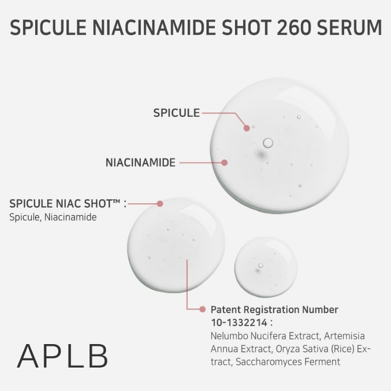 Spicule Niacinamide Shot 260 Serum 40ml - Image 9