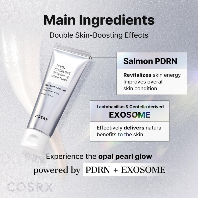 PDRN EXOSOME Skinplaning Glaze Mask 50ml - Image 6