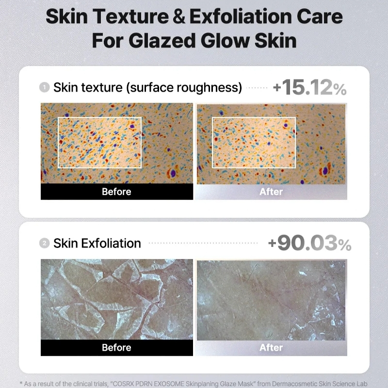 PDRN EXOSOME Skinplaning Glaze Mask 50ml - Image 5