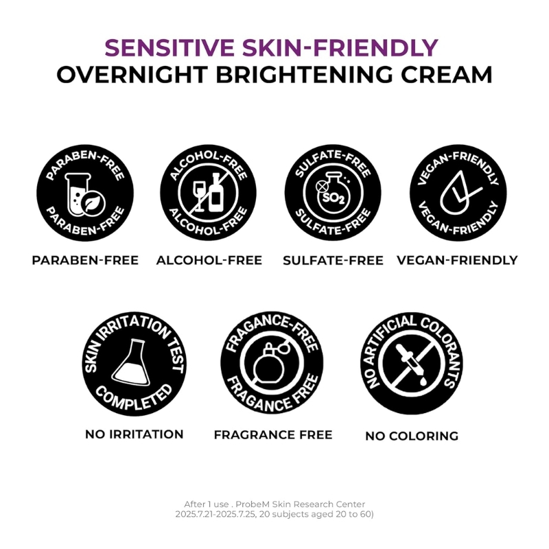 Niacinamide 5+ Overnight Cream 50ml - Image 9