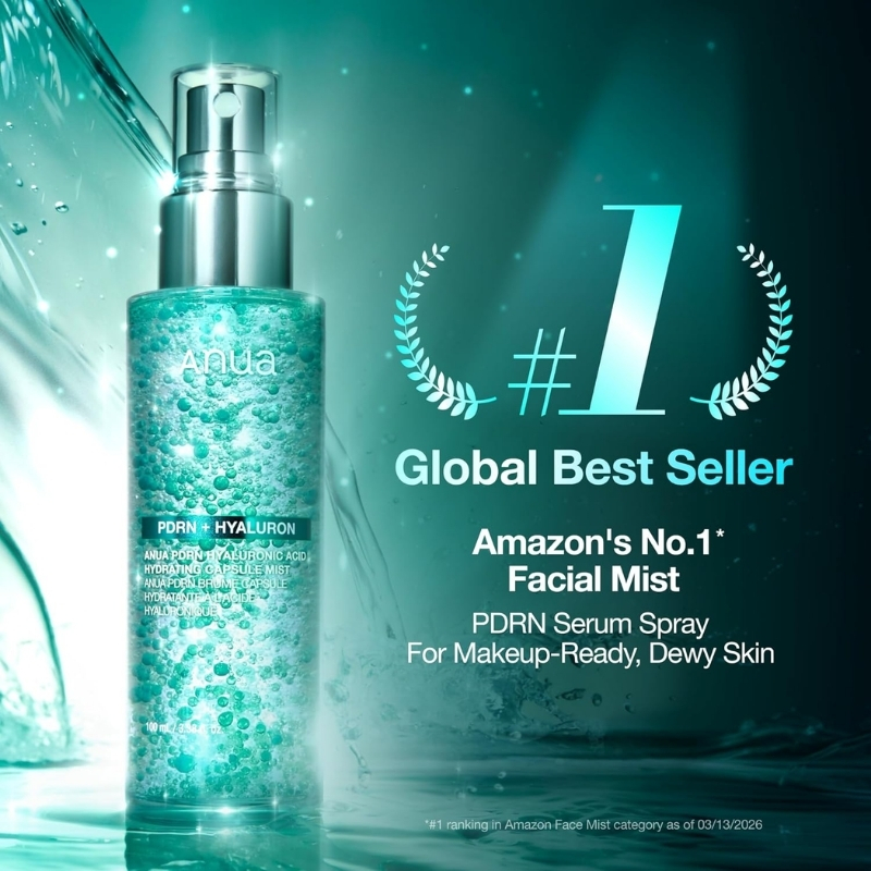 Turquoise ANUA facial mist bottle with spray nozzle; right side shows the headline '#1 Global Best Seller' and 'Amazon's No.1 Facial Mist' promotional text.