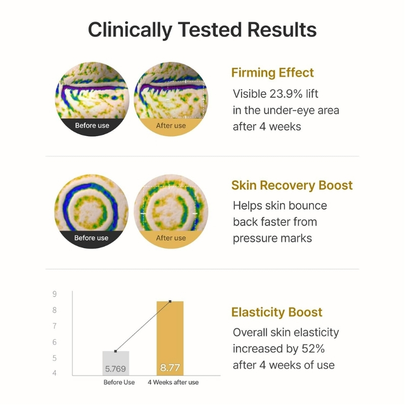 Active Cream Enhanced (50ml) - Image 7