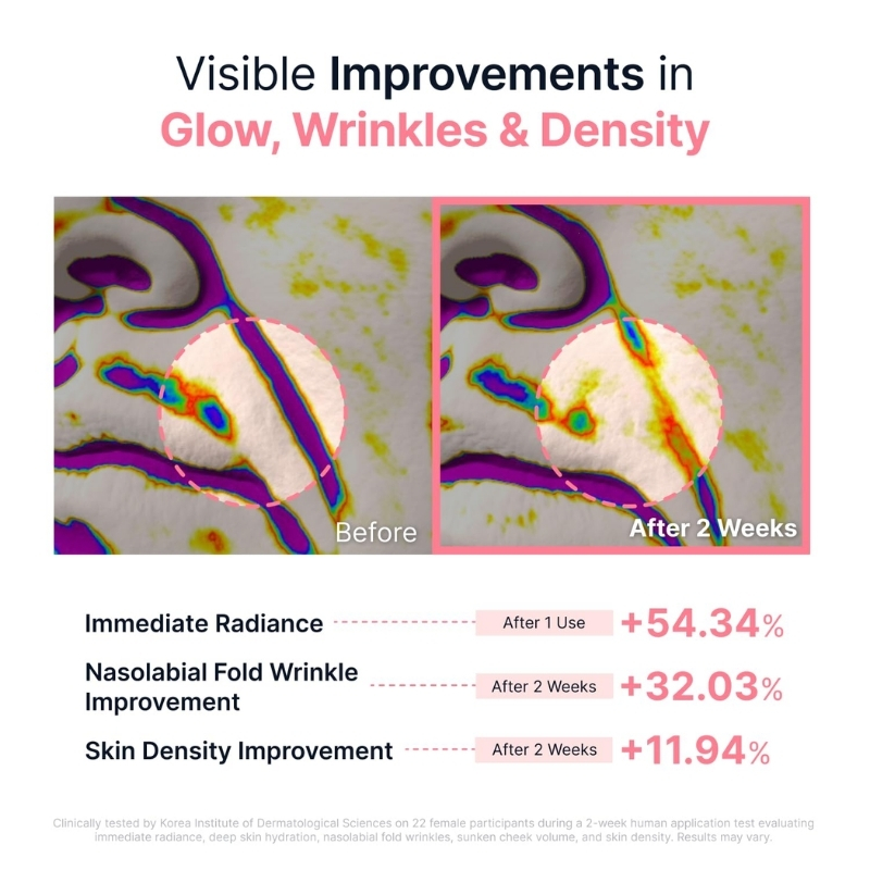 PDRN Pink Vitamin Glow Boosting Capsule Cream (50ml) - Image 5