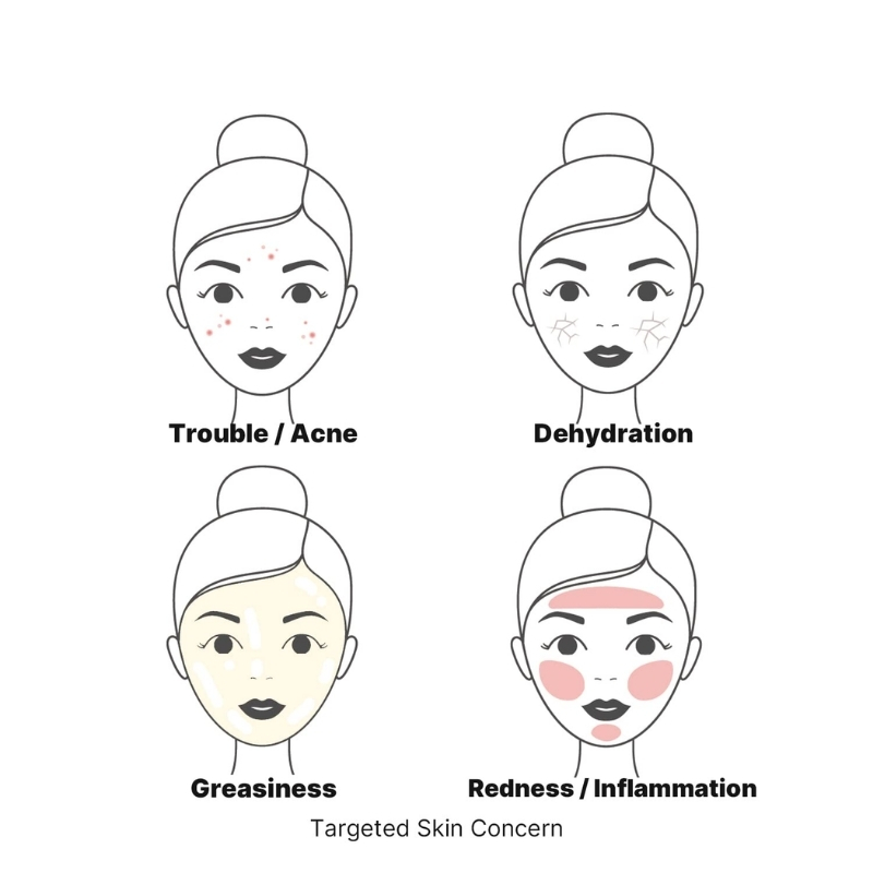 The Real Cica Soothing Cream (50ml) - Image 7