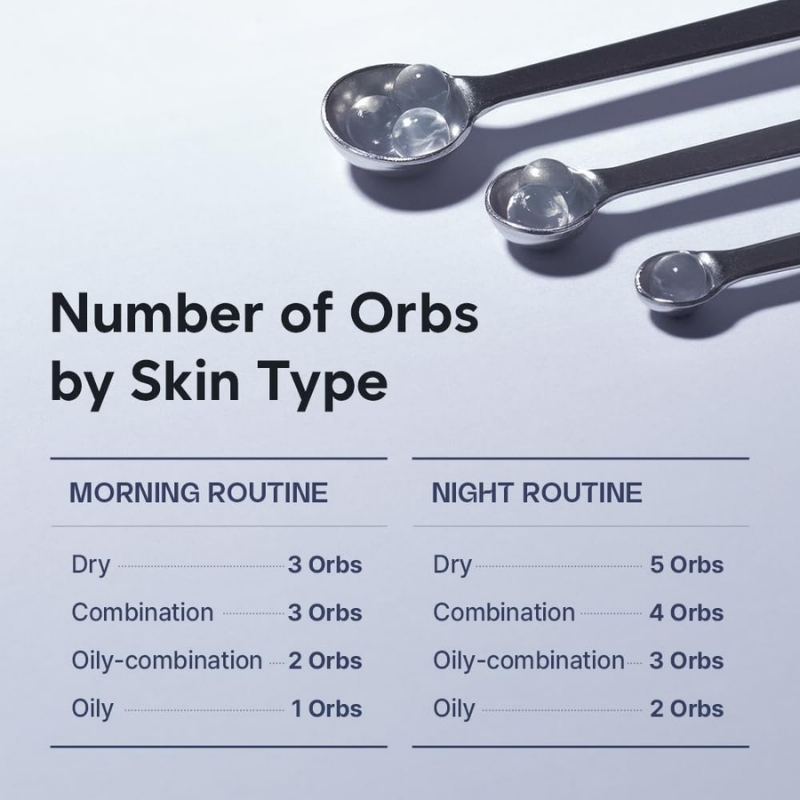 Hyaluronic PDRN Orb Serum (45g) - Image 4