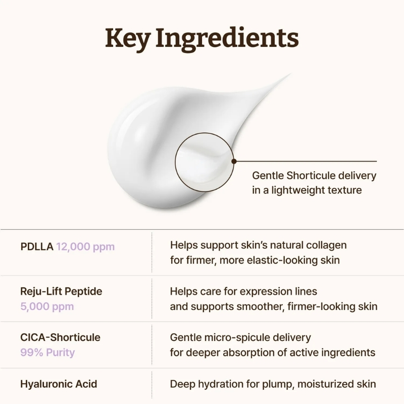 Advanced PDLLA Firming Cream (30ml) - Image 7